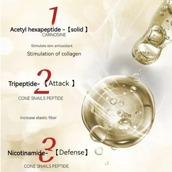 DermaLift – Polypeptiduppstramande ansiktskräm