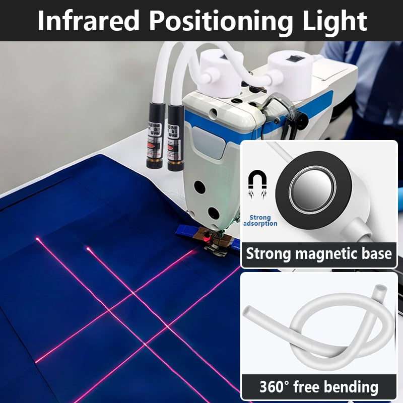 PrecisionStitch – Laser Guide för Quilting & Sömnad